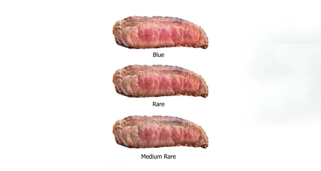 Blue Steak comparaison